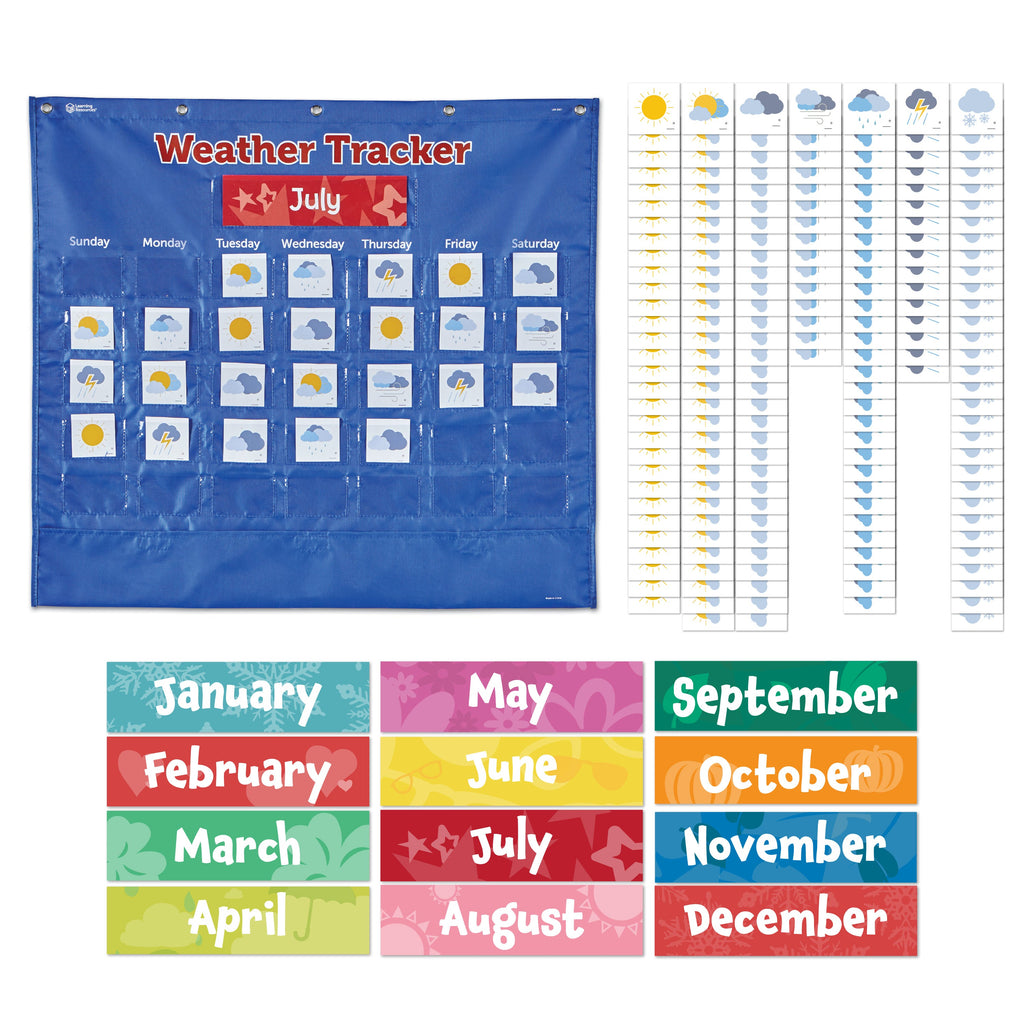 Weather Tracker Pocket Chart