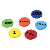 Place Value Disks 280pc