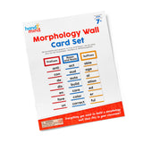 Morphology Wall Card Set 217pc