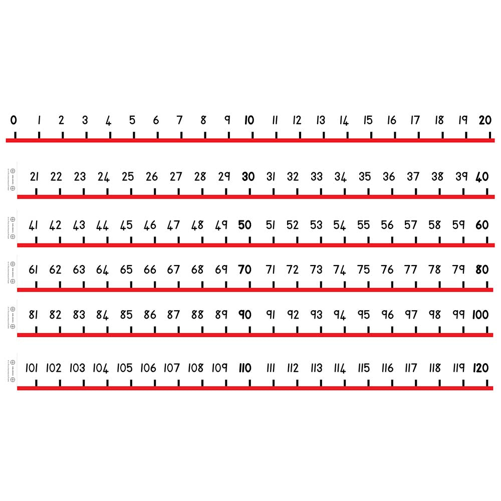 Number Line 1 - 120