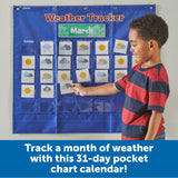 Weather Tracker Pocket Chart